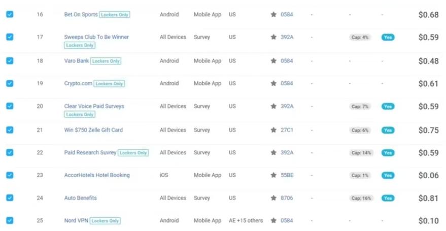 三大国际自媒体网站玩转技巧,每天工作半小时,赚取200美金(网址+教程)【揭秘】