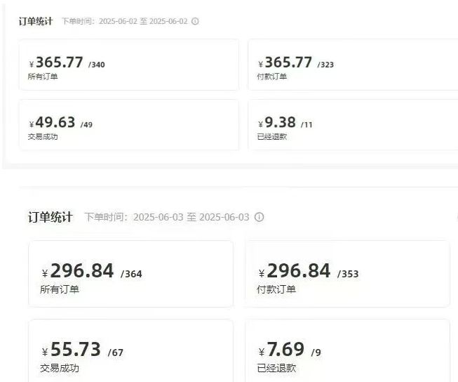 闲鱼半自动项目第二期,可能是迄今为止最稳的项目,兼职月收益9k