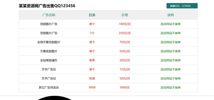 广告位出售页HTML网页模板下载-云创智库
