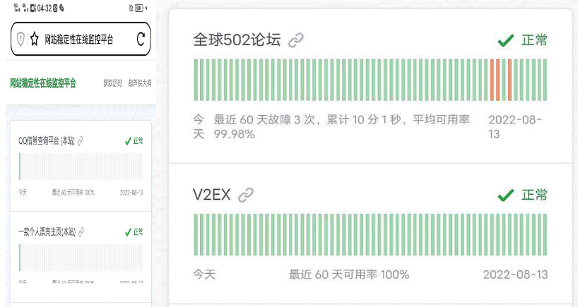 网站运行状态监控PHP源码-云创智库