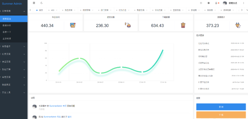一款漂亮有质感的Layui后台模板SummerAdmin-云创智库