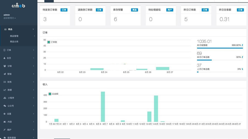 crmeb电商系统 v4.3.0 打通版-云创智库