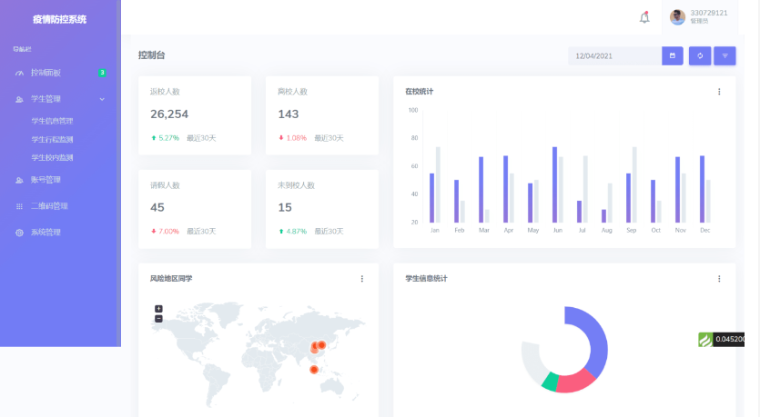 thinkphp校园疫情防控进出登记管理系统源码-云创智库