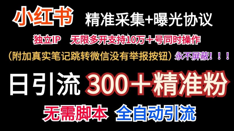 小红薯精准采集＋无限曝光＋真实笔记跳转微信，永不屏蔽(日引300＋精准粉)-云创智库
