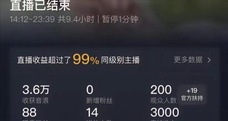 (8548期)ai无人直播美女4人组整蛊教程 【附全套资料以及教程】-云创智库