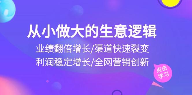 从小做大生意逻辑：业绩翻倍增长/渠道快速裂变/利润稳定增长/全网营销创新-云创智库