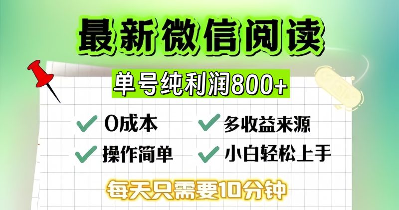 微信自撸阅读升级玩法，只要动动手每天十分钟，单号一天800+，简单0零…-云创智库