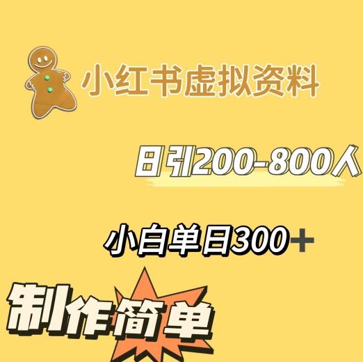小红书动漫治愈图文的玩法，日引200-800人，小白单日变现300+-云创智库