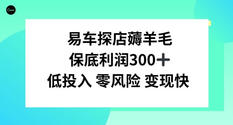 易车APP首页十亿补贴活动，选择到店补贴，保底利润300+-云创智库