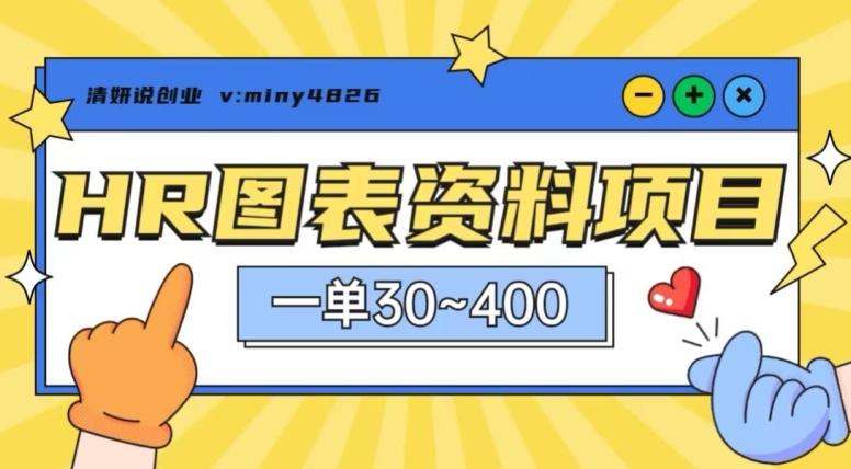 一单收益30-400，HR图表资料蓝海项目-云创智库