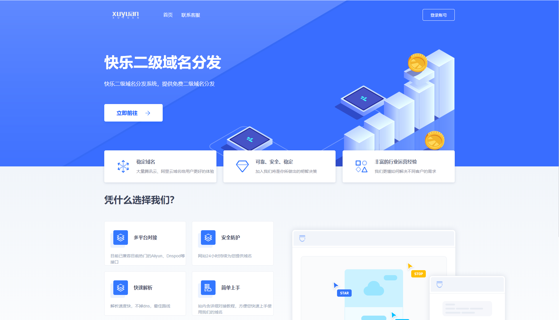 许愿二级域名分发系统网站源码-云创智库