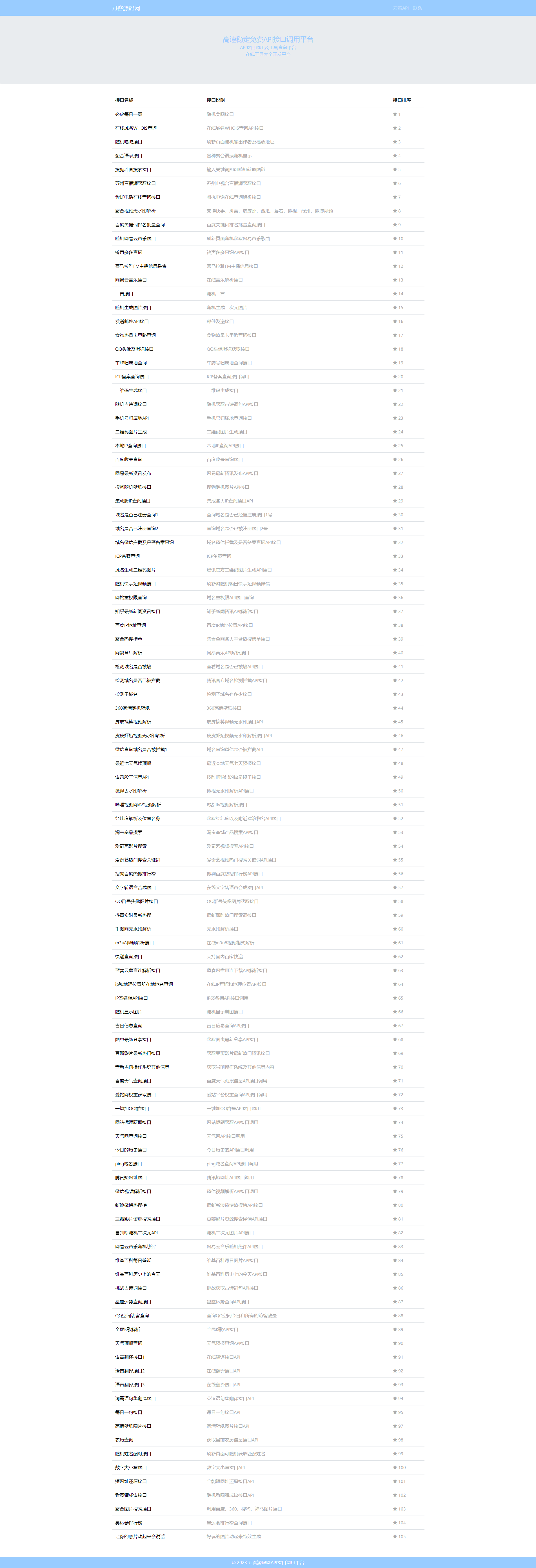 智云全能API接口源码 接口源代码全开源 包含100+接口-云创智库