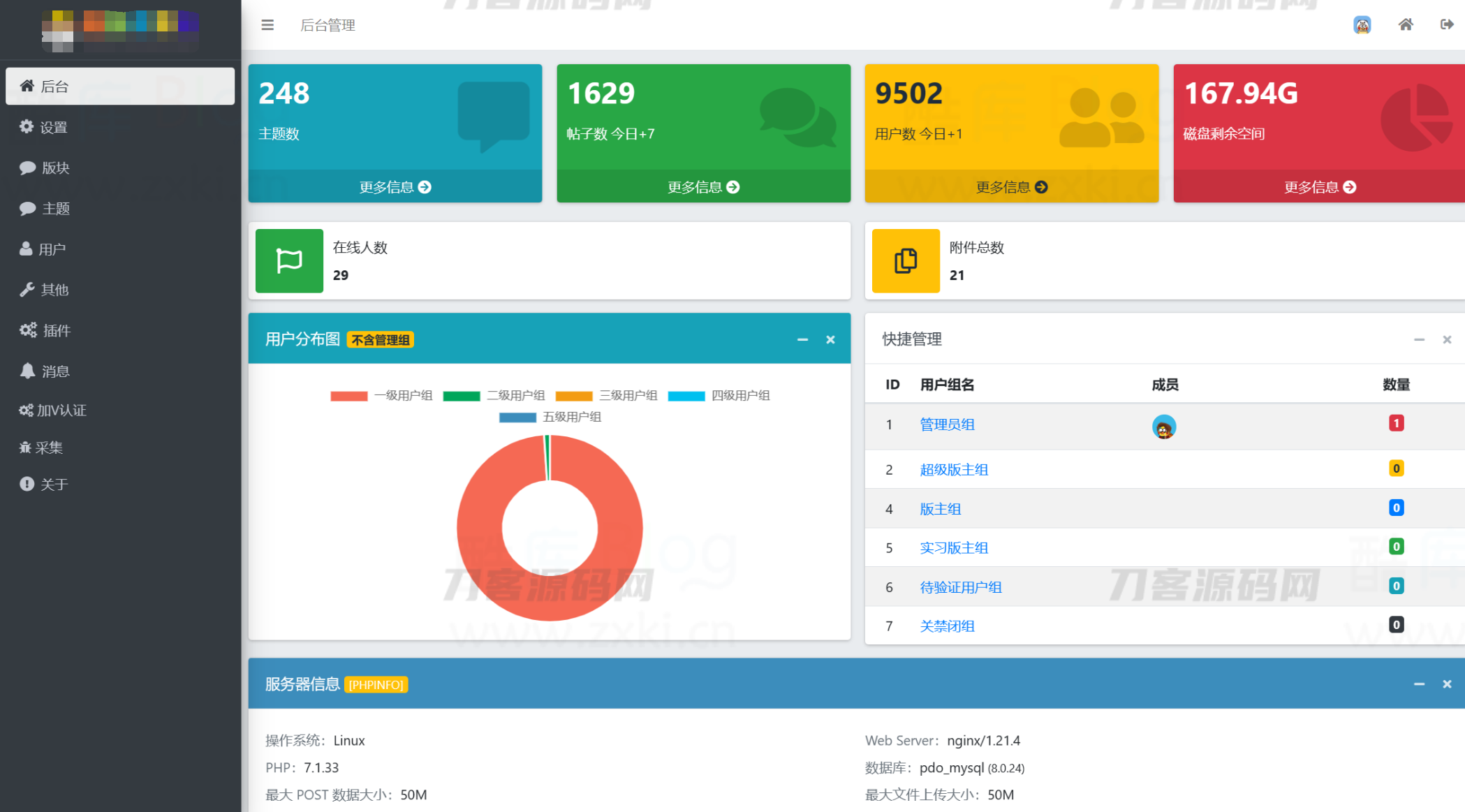 某资源社网站同款xiuno模板知乎蓝魔改版源码附多个插件-云创智库
