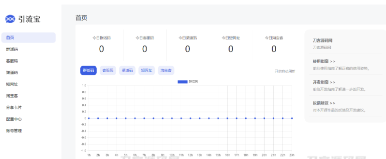全新功能活码管理平台系统源码-支持群活码、淘宝客、分享卡片、短网址等-云创智库