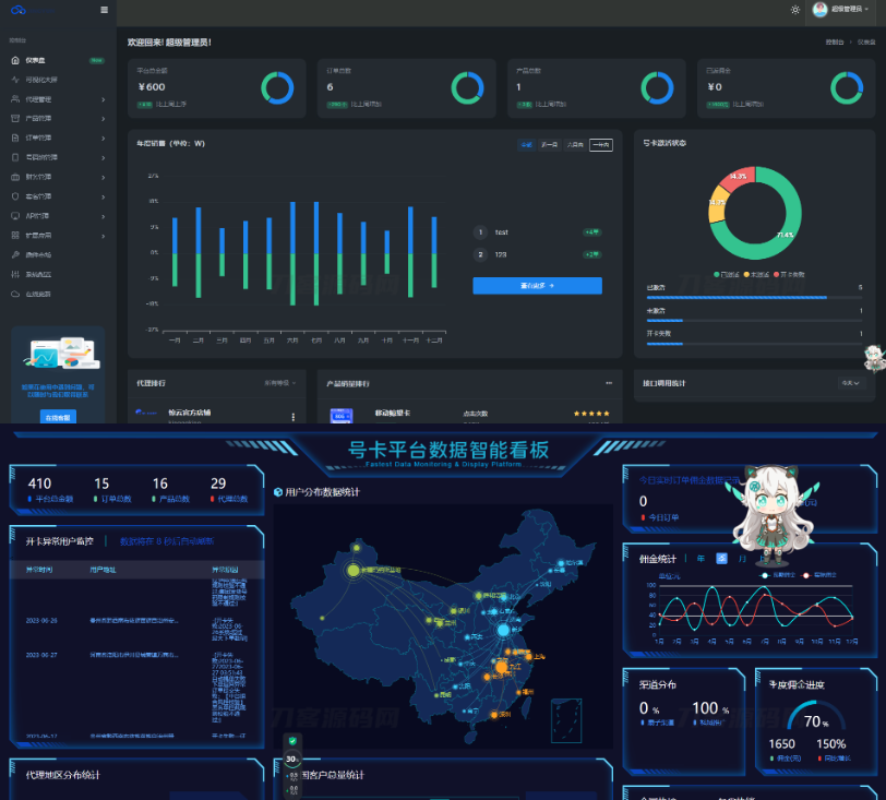 多功能号卡推广分销管理系统 流量卡推广分销网站源码-云创智库