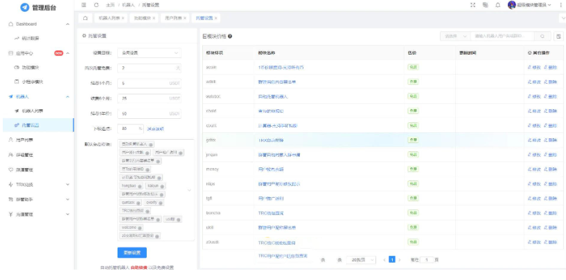 全功能tgbot/Telegram机器人多功能有后台版源码-云创智库