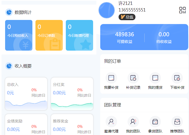微商代理商补货商城系统源码-云创智库