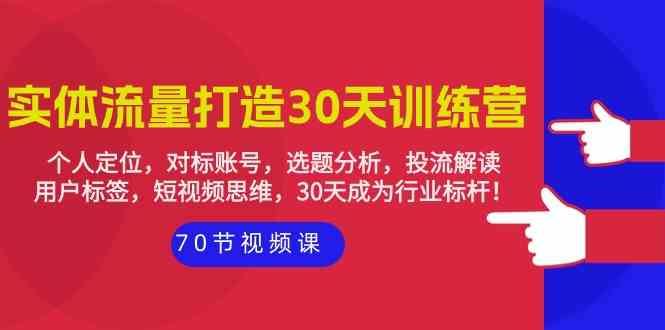 （9782期）实体-流量打造-30天训练营：个人定位，对标账号，选题分析，投流解读-70节-云创智库