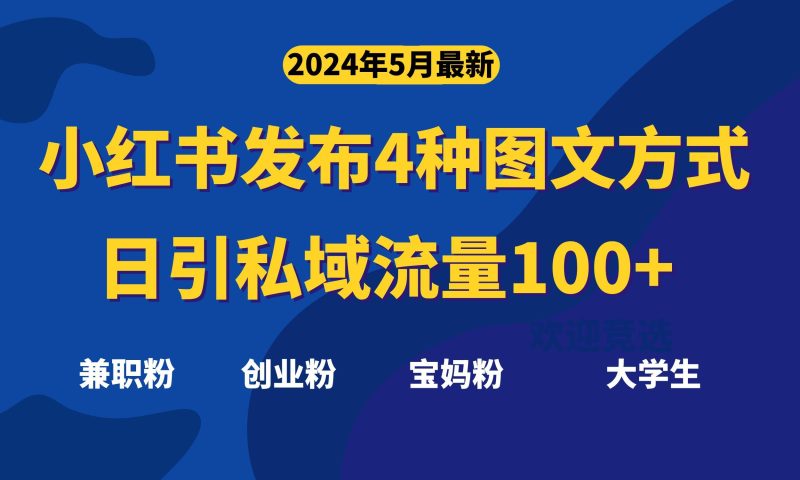（10677期）最新小红书发布这四种图文，日引私域流量100+不成问题，-云创智库