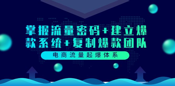 （3382期）电商流量起爆体系：掌握流量密码+建立爆款系统+复制爆款团队-云创智库
