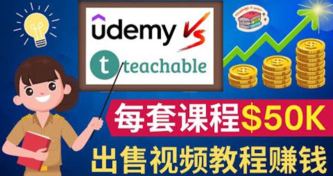 （3859期）制作出售视频课程并快速进行粉丝变现的方法，轻松获利5万美元以上-云创智库