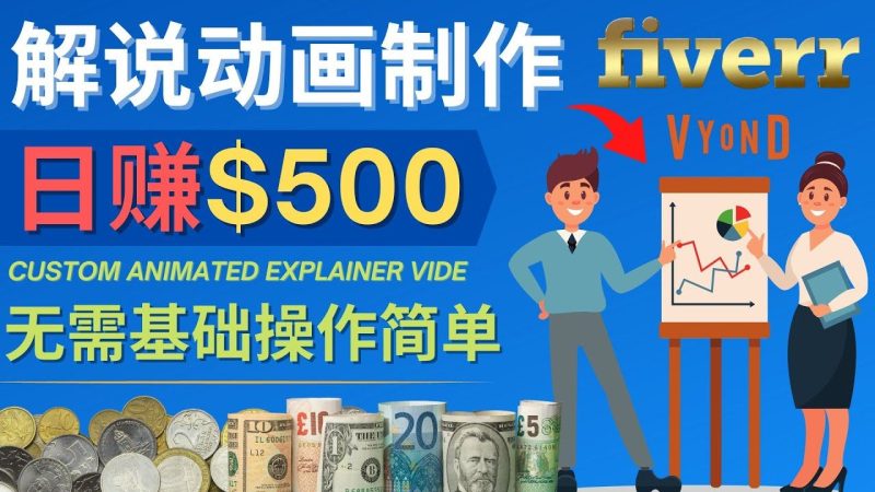 （4286期）制作解说类动画视频（Animated Explainer）日赚500美元以上 – 0基础可操作-云创智库