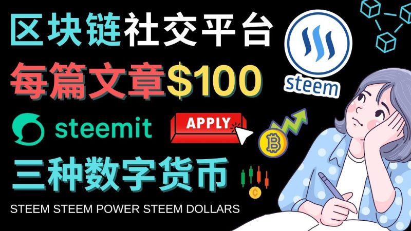 （4603期）区块链的社交媒体平台Steemit，每篇文章赚100美元 – 注册流程和盈利模式-云创智库