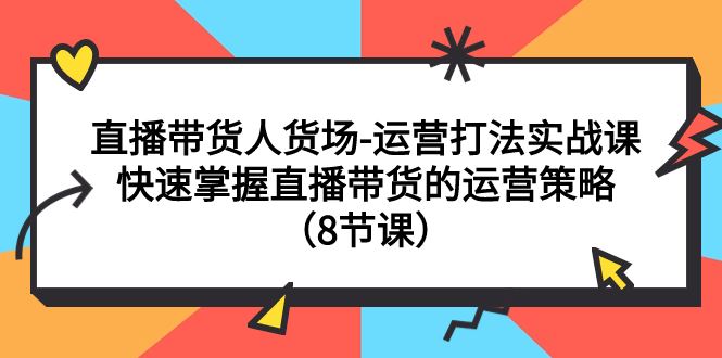 （7672期）直播带货人货场-运营打法实战课：快速掌握直播带货的运营策略（8节课）-云创智库