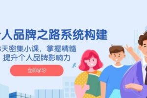 （14110期）拆解富人思维与流量密码，掌握AI时代个人公司变现模型 实现财富自由新路径-云创智库