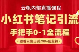 抖音无人直播实操教程，单机日入数张，直播带货详细教程-云创智库