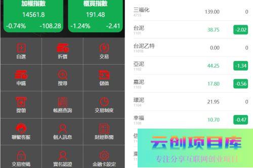 台股平台源码 物联网云平台源码 带前端uniapp源码 台股软件下载 台湾股票行情软件-云创智库