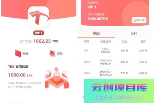 uniapp版多语言TRX系统源码/TRX理财系统/虚拟币挖矿-云创智库