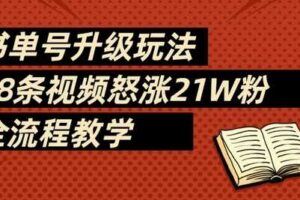 2025最新公众号美女图文流量主计划，搭配小程序取图轻松日入3张+(全网首发)-云创智库