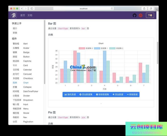 [.NET]BootstrapBlazor UI框架 v6.3.0-云创智库
