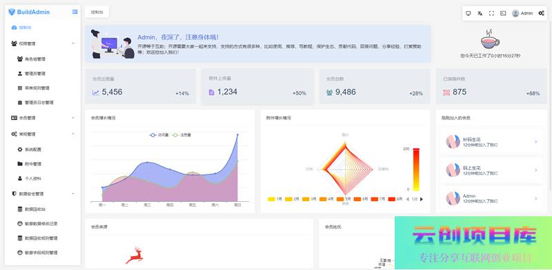 [PHP]BuildAdmin后台管理系统 v1.0.5-云创智库