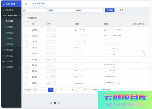 [PHP]魔众EDM邮件营销系统 v1.9.0-云创智库
