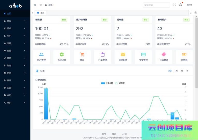 [PHP]CRMEB 多语言开源商城系统 v4.5.0-云创智库