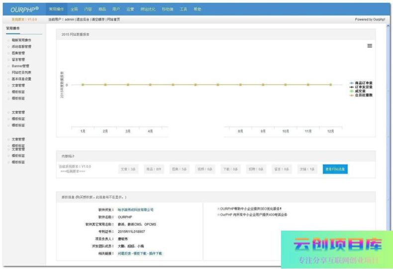 [PHP]OurPHP(企业+商城+小程序+多语言)建站系统 v6.0-云创智库