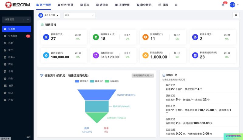 [PHP]悟空CRM PHP版 v11.0-云创智库