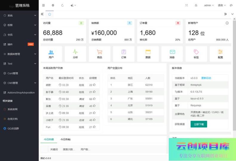 [PHP]FunAdmin后台开发系统 v3.0.1-云创智库