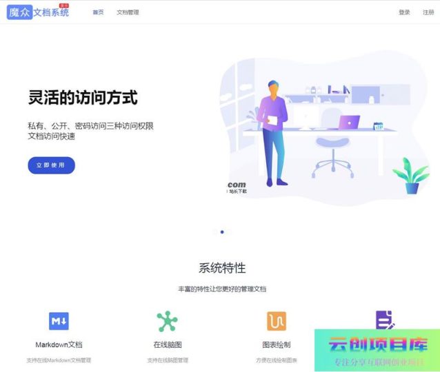 [PHP]魔众文档管理系统 v5.3.0-云创智库