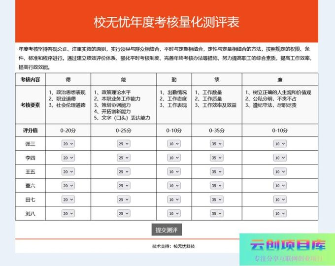 [ASP]校无忧考核测评系统 v1.2-云创智库