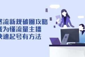 抖音图文带货，基础课+精英课：0基础小白掌握各赛道带货技巧【4月新课】-云创智库