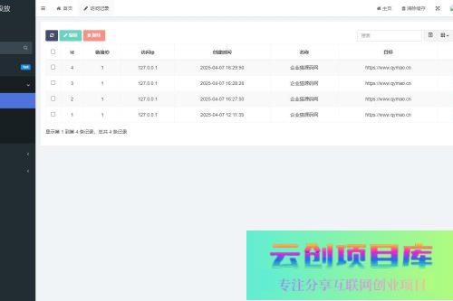 PHP开源智能化管理系统 广告投放系统网站源码 投放网络广告平台-云创智库