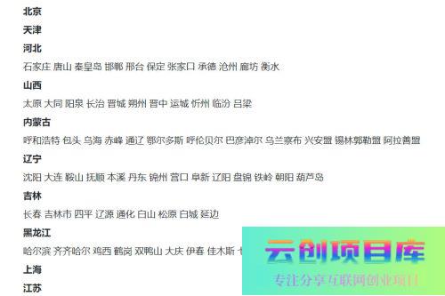 pbootcms多城市分站插件，站群SEO搜索引擎优化-云创智库