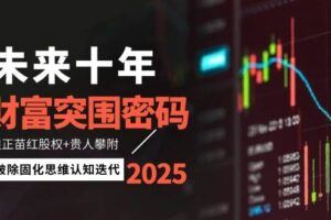 （14683期）融资BP速成指南：业务转投资语言三步法，3小时打造70分商业计划书-云创智库