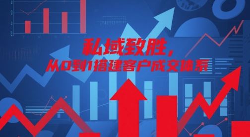 私域致胜，从0到1搭建客户成交体系-云创智库