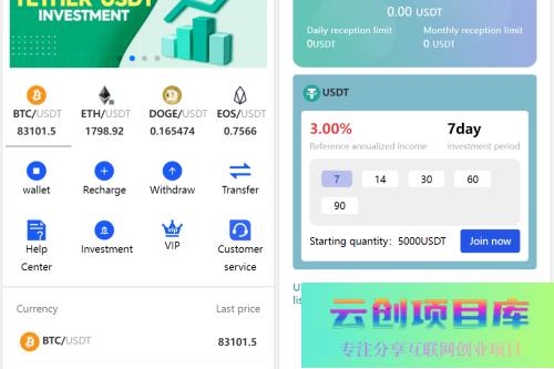 多国语言版_USDT虚拟币投资理财系统源码/海外区块链投资理财源码-云创智库