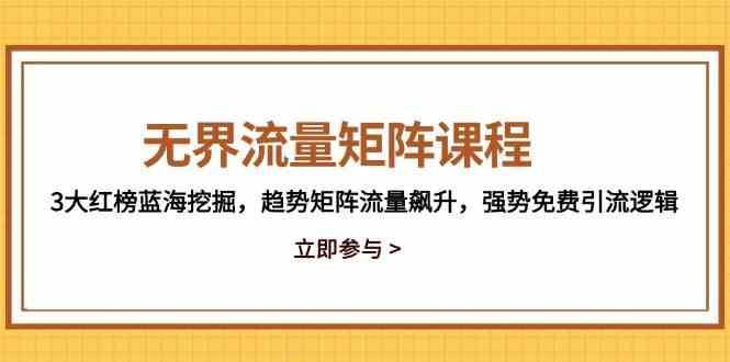 无界流量矩阵课程，3大红榜蓝海挖掘，趋势矩阵流量飙升，强势免费引流逻辑-云创智库