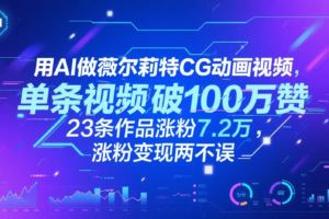 视频号0粉好物分享带货，突破低流量枷锁，实现月入4000+-云创智库